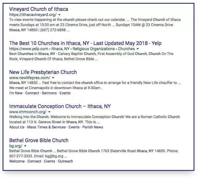 SERPs Example